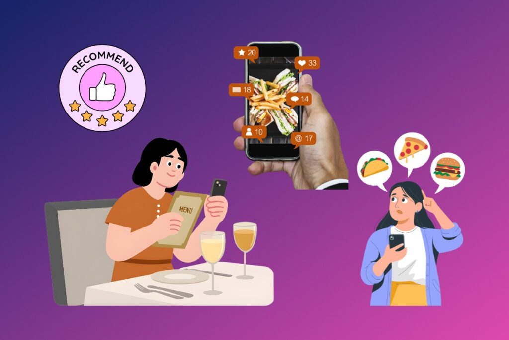 Restaurant Social Media Statistics