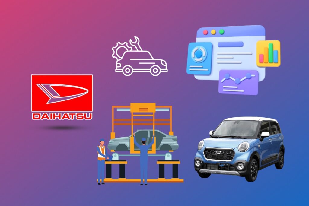 Daihatsu Statistics