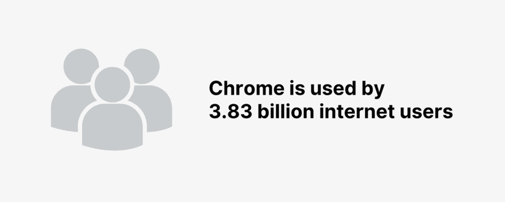 Total Number Of Google Chrome Users