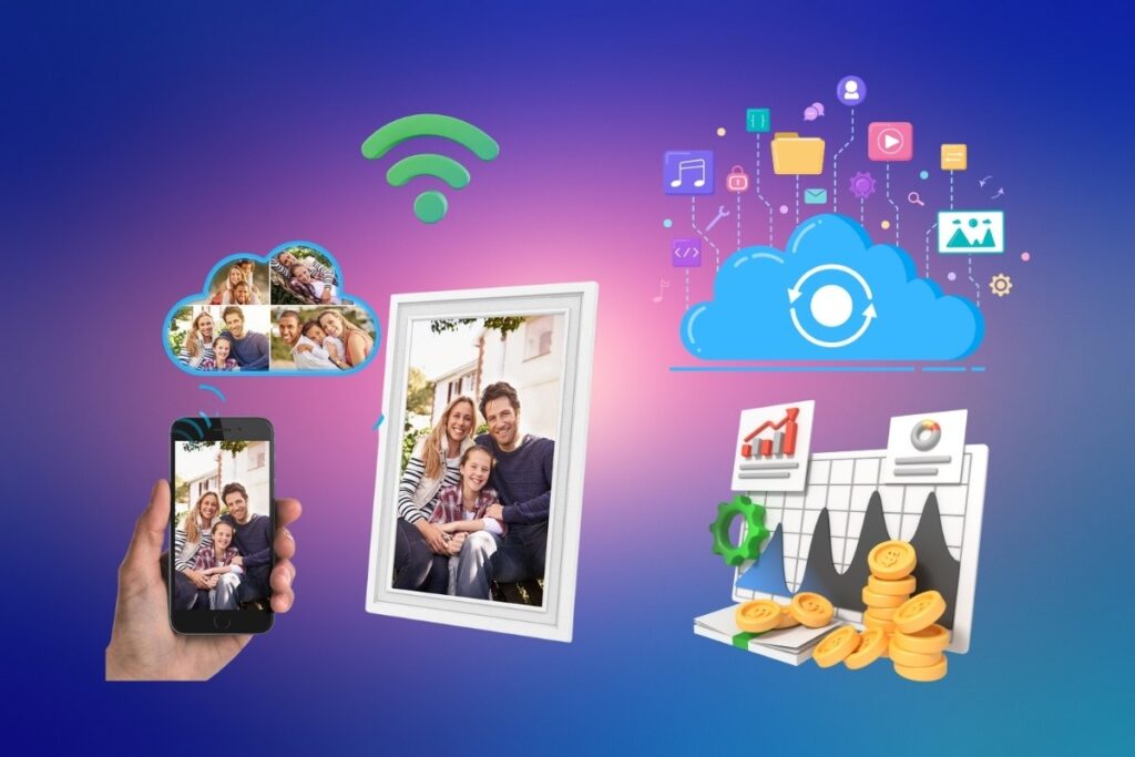 Digital Picture Frame Statistics 2026: Key Numbers Driving Market Growth Digital Picture Frame Statistics