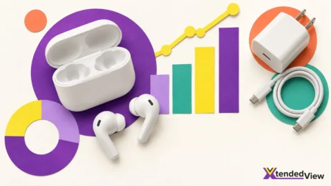 Mobile Accessories Statistics 2026: Earbuds, Chargers and USB-C Data