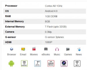 penta 703C specification